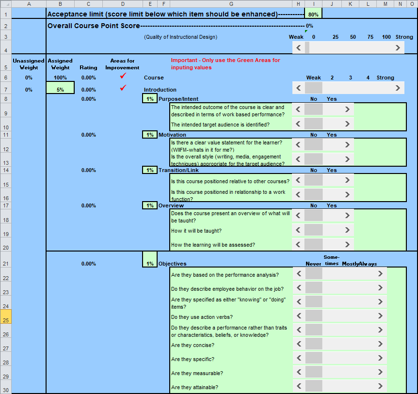 Learning Evaluation Scoring Spreadsheet 1