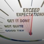 establishing clear expectations help build a Culture of Motivation